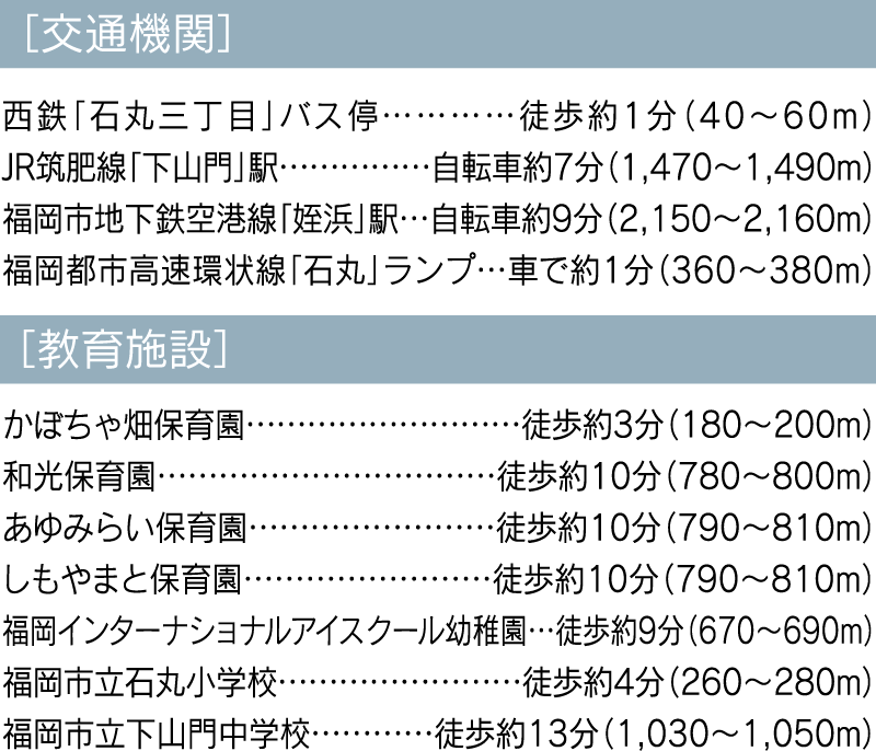 レガーレ石丸からのアクセス