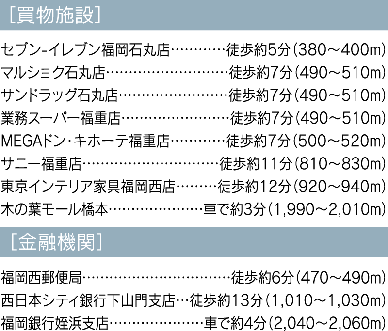 レガーレ石丸からのアクセス