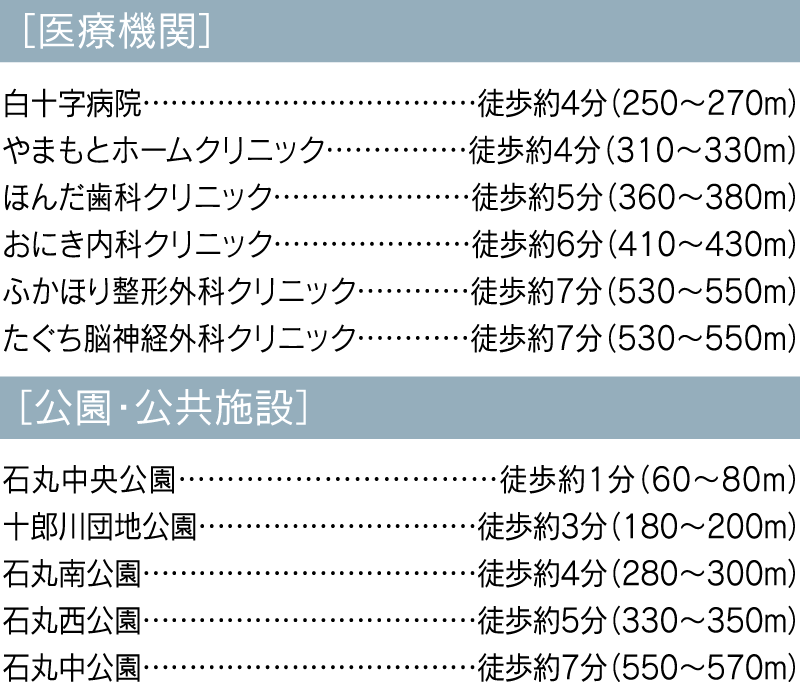 レガーレ石丸からのアクセス