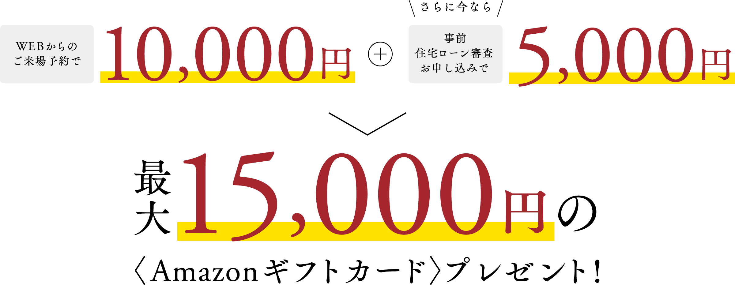 最大15,000円の〈Amazonギフトカード〉プレゼント!