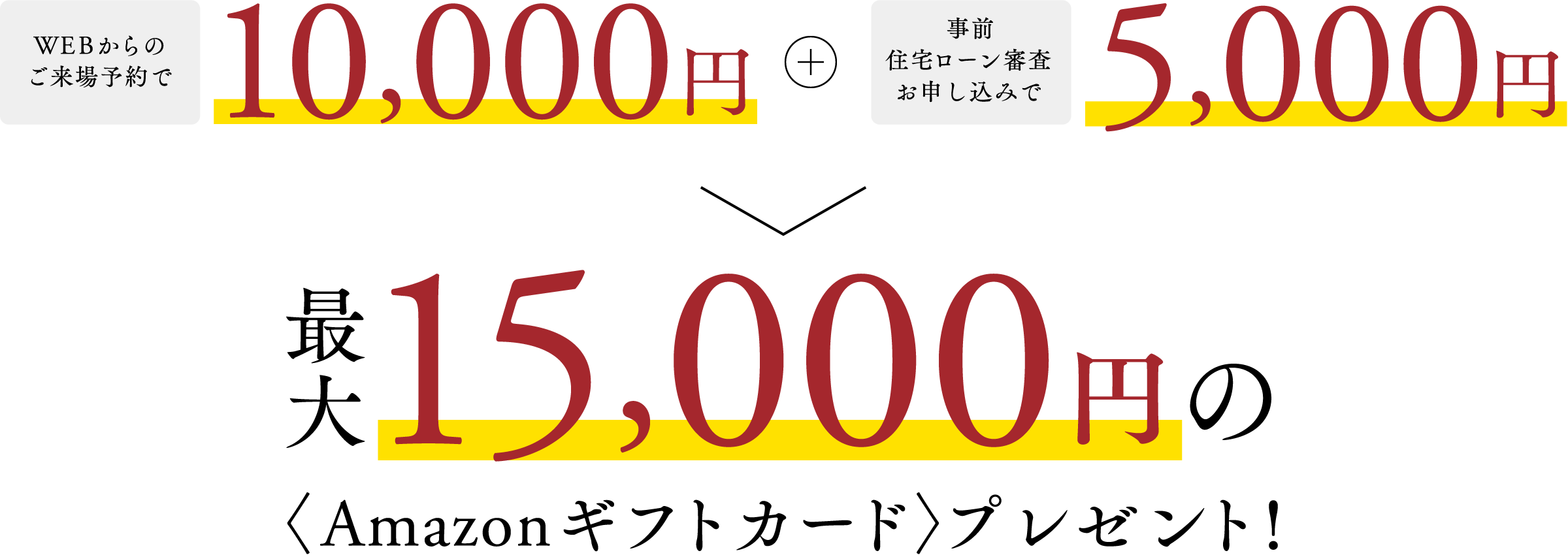 最大15,000円の〈Amazonギフトカード〉プレゼント!