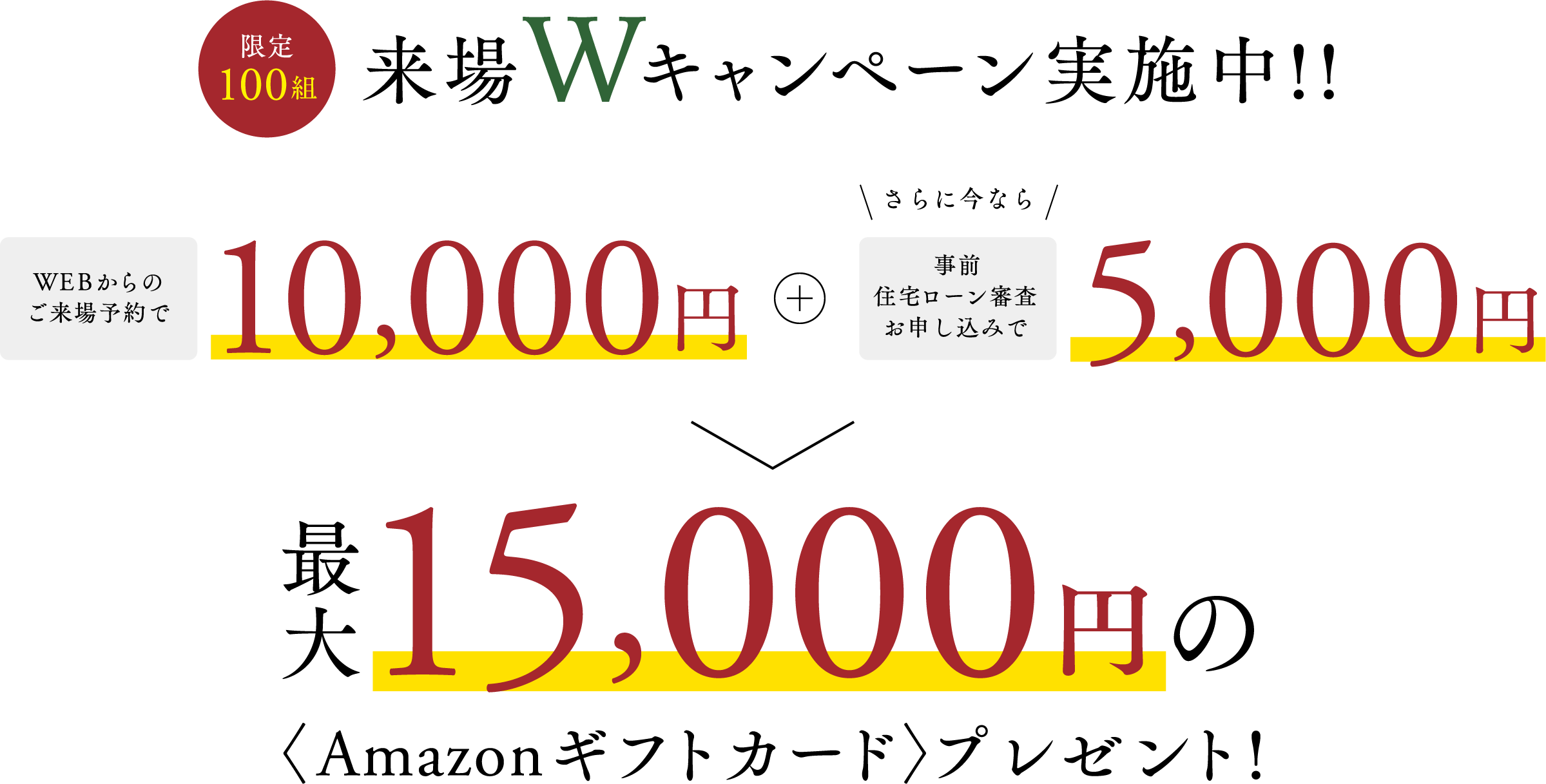 来場Wキャンペーン実施中　最大15,000円のAmazonギフトカードプレゼント